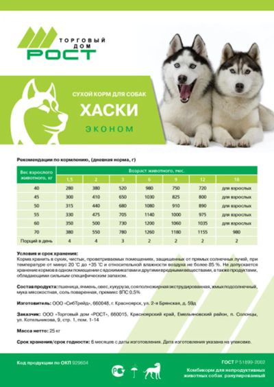 Лот: 7776735. Фото: 1. Комбикорм корм для собак полнорационный... Корма