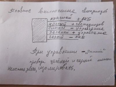 Лот: 1820563. Фото: 1. Плавное разгорание приборной панели... Другое (авто, мото, водный транспорт)