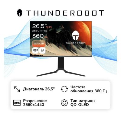 Лот: 25272755. Фото: 1. Игровой монитор Thunderobot Zero... ЖК-мониторы