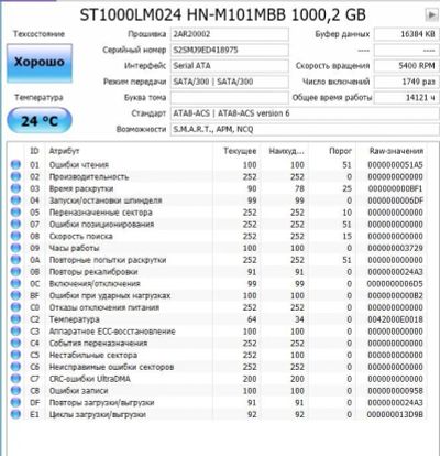 Лот: 9575140. Фото: 1. Samsung ST1000LM024. Жёсткие диски (HDD)
