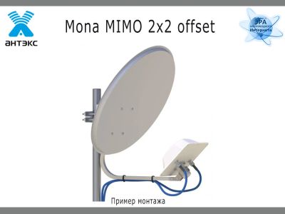 Лот: 20537987. Фото: 1. Облучатель офсетной антенны Mona... Беспроводные модемы