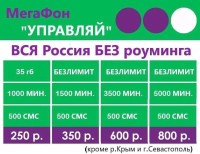 Лот: 18745742. Фото: 1. Мегафон вся Россия без роуминга... SIM-карты, телефонные номера