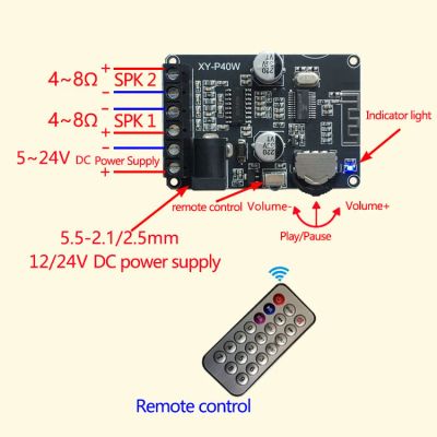 Лот: 15637692. Фото: 1. XY-P40W Bluetooth 5,0 усилитель... Печатные платы