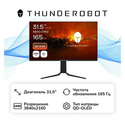Лот: 25272754. Фото: 1. Игровой монитор Thunderobot Zero... ЖК-мониторы