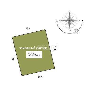 Лот: 22393259. Фото: 1. Продам участок 14.4 сот. Новосибирское... Земельные участки