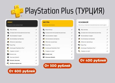 Лот: 19441760. Фото: 1. Подписка PS PLUS от 400 рублей... Другие (услуги)