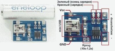 Лот: 9707697. Фото: 1. Контроллер заряда Li-ion аккумуляторов... Печатные платы