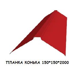 Лот: 15316050. Фото: 1. Гибочные элементы для металлочерепицы... Металлопрокат