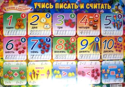 Лот: 3035758. Фото: 1. Плакат Пиши-стирай "Учимся писать... Другое (учёба (школа, вуз))