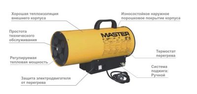 Лот: 1220227. Фото: 1. Газовая тепловая пушка Master... Обогреватели промышленные, тепловые пушки
