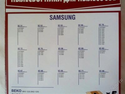 Лот: 2644324. Фото: 1. Пылесборник для пылесосов Samsung... Запчасти для остальной бытовой техники