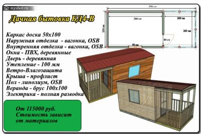 Лот: 10510330. Фото: 1. Продам вагон-бытовку. Бытовки, вагончики строительные