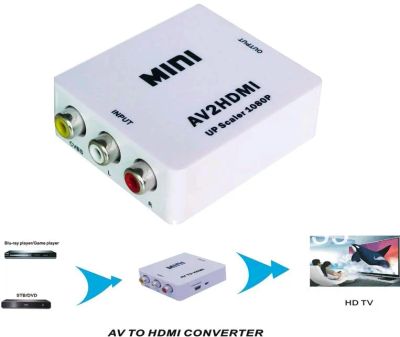 Лот: 9008121. Фото: 1. Конвертер(Переходник) HDMI - AV... Шлейфы, кабели, переходники