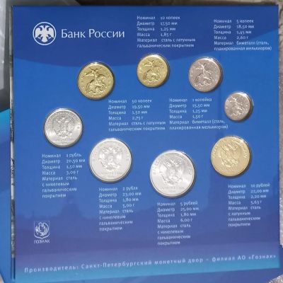 Лот: 24866897. Фото: 1. Годовой набор 2024 СПМД разменных... Россия после 1991 года