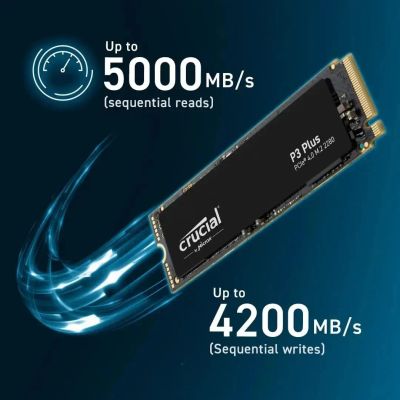 Лот: 21363890. Фото: 1. 1000 ГБ SSD M.2 накопитель Crucial... SSD-накопители