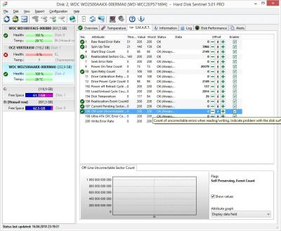 Лот: 11361135. Фото: 1. жесткий диск hdd 250 gb sata. Жёсткие диски (HDD)