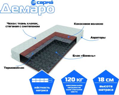 Лот: 10685533. Фото: 1. Матрас «Демаро» 1800х2000. Матрасы