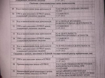 Лот: 17281223. Фото: 1. ООО "А-Групп". ООО, лицензии