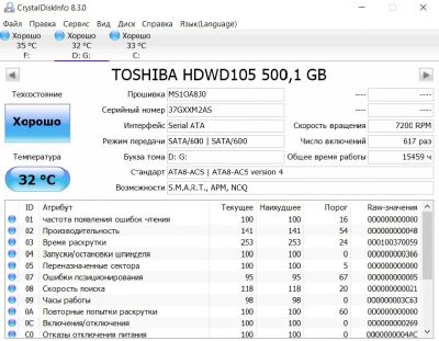 Лот: 15253079. Фото: 1. Жесткий диск Toshiba. Жёсткие диски (HDD)