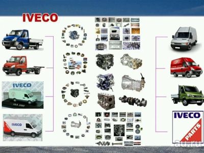 Лот: 10172443. Фото: 1. Запчасти Iveco: втулка, сальник... Другое (автозапчасти)
