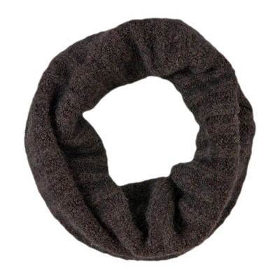 Лот: 25644911. Фото: 1. Снуд EKONIKA. Туфли