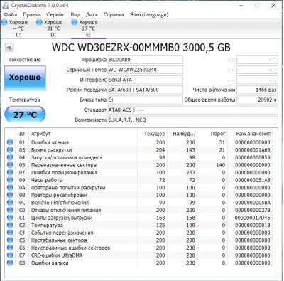 Лот: 7864691. Фото: 1. 3 Тб Жесткий диск WD Green IntelliPower... Жёсткие диски (HDD)