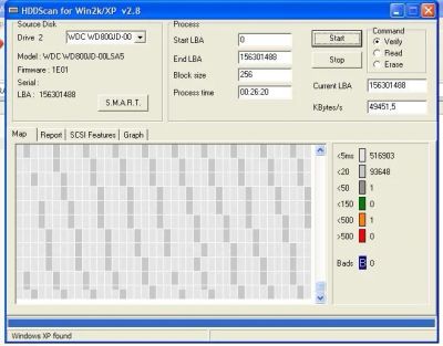 Лот: 9998120. Фото: 1. HDD 80 WD. Жёсткие диски (HDD)