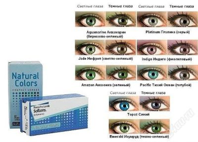 Лот: 1167054. Фото: 1. Контактные линзы "SofLens Natural... Контактные линзы