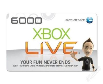 Лот: 2252371. Фото: 1. Xbox 360 Ms points Microsoft Points... Запчасти для игровых приставок, консолей