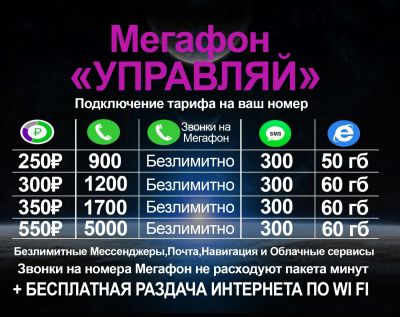 Лот: 19979627. Фото: 1. Мегафон 250 , 50 гб интернет... SIM-карты, телефонные номера