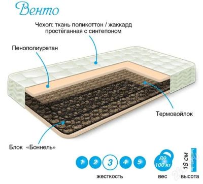 Лот: 1091651. Фото: 1. кровать дву спальная с матрацом... Кровати