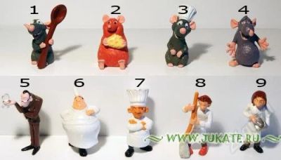 Лот: 2834978. Фото: 1. Киндер "Ratatouille (Рататуй... Игрушки