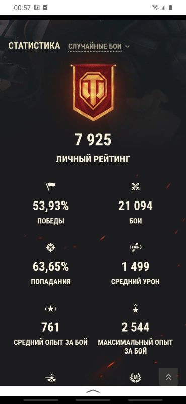 Лот: 17705503. Фото: 1. Аккаунт World of tanks 7900 рейтинг. Аккаунты