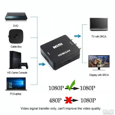 Лот: 12958408. Фото: 1. Конвертер Mini Full HD Video Converter... Шнуры, кабели, разъёмы