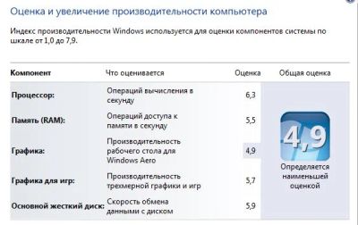 Лот: 4403324. Фото: 1. двухъядерный системный блок формата... Компьютеры в сборе