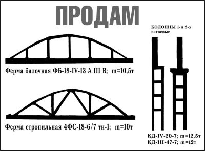 Лот: 3314576. Фото: 1. продам ЖБИ(здание под разбор). ЖБИ