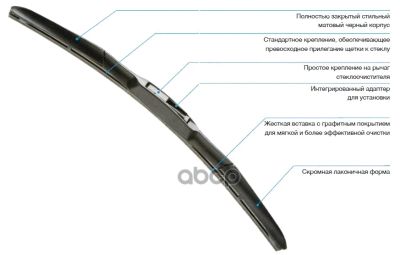 Лот: 14078846. Фото: 1. Щётка стеклоочистителя гибридная... Другое (автозапчасти)
