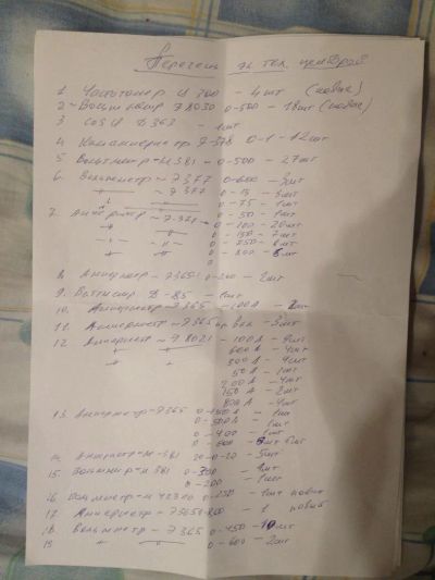 Лот: 9952152. Фото: 1. Щитовые амперметры, вольтметры... Контрольно-измерительное оборудование