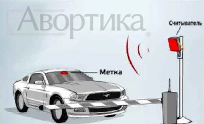 Лот: 17486396. Фото: 1. Система доступа транспорта на... Ворота, заборы, шлагбаумы