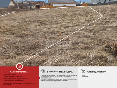 Лот: 25284263. Фото: 1. участок , посёлок Солонцы улица... Земельные участки