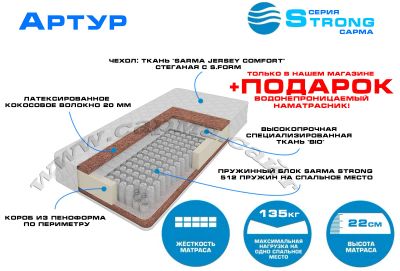 Лот: 10702480. Фото: 1. Матрас «Артур» Artur фабрики Сарма... Матрасы