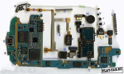 Лот: 5516101. Фото: 1. Samsung i9300 Galaxy S3 на запчасти. Смартфоны