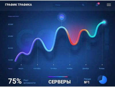 Лот: 22154773. Фото: 1. Рассылка вашей рекламы по 2748... Рекламные услуги, маркетинг, PR