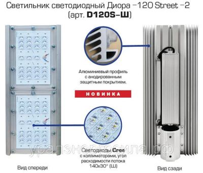 Лот: 3029983. Фото: 1. Диора-120 Street-2. Другое освещение