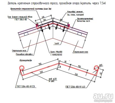 Лот: 15526128. Фото: 1. кронштейн (крюк) страховочный... Металлопрокат