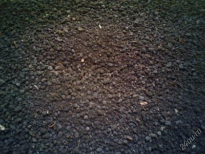 Лот: 2605445. Фото: 1. Питательный грунт. Грунты, украшения, наполнения
