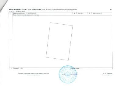 Лот: 19311584. Фото: 1. Участок 7,5 сот (Дрокино). Земельные участки