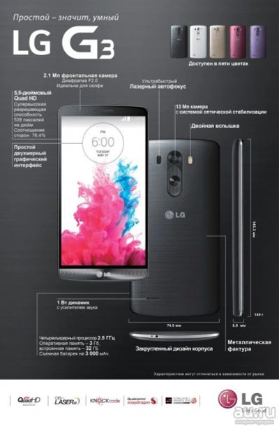 Лот: 7854781. Фото: 1. LG G3 TITAN (Максимальная версия... Смартфоны