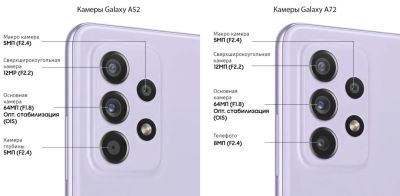 Лот: 20174843. Фото: 1. Камера передняя Samsung Galaxy... Видео- и фотокамеры