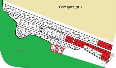 Лот: 5199728. Фото: 1. ДНТ Сибирь-2 д.Терентьево. Земельные участки